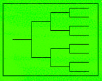 Pedigree_Chart_-_Green